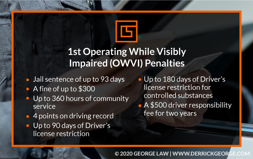 Text- 1st Operating While Visibly Impaired ...